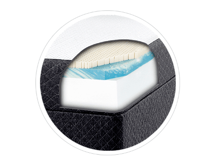 An all-foam mattress with a black and white cover and white and blue foam.