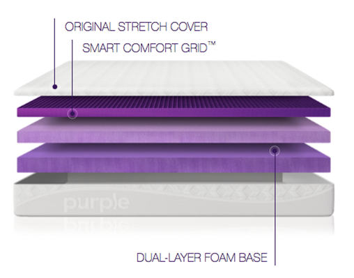 olderpurplelayers