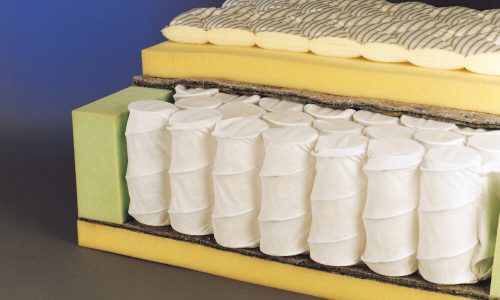 hybrid-crossection Mattress structure with pocketed spring